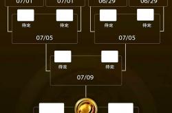 开云下载-包含巴萨比战胜对手，领跑小组积分榜的词条