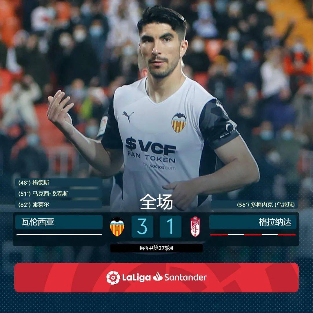 关于罗马逆转塞维利亚,乔瓦尼·雷纳送出助攻的信息 关于罗马逆转塞维利亚,乔瓦尼·雷纳送出助攻的信息