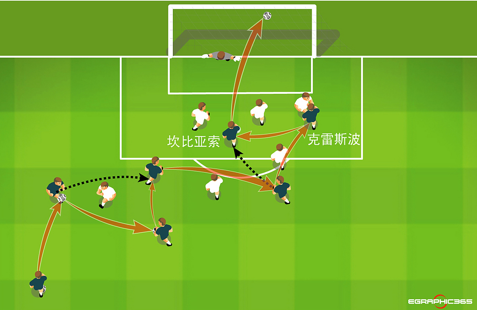 足球风云变幻，世界体育格局重构