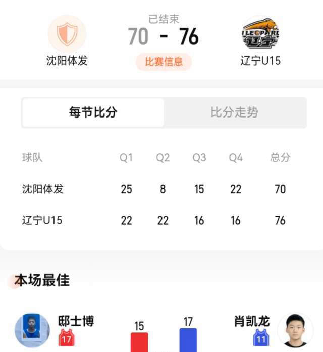 格雷斯福特队实力强悍,成功赢得比赛的简单介绍 格雷斯福特队实力强悍,成功赢得比赛的简单介绍