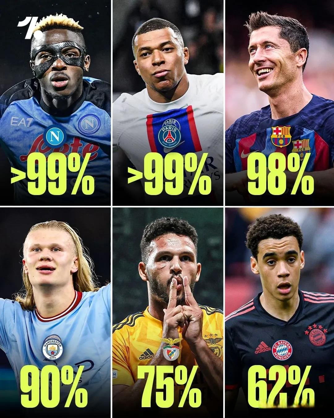 欧洲球队大比拼,冠军联赛现状揭秘 欧洲球队大比拼,冠军联赛现状揭秘