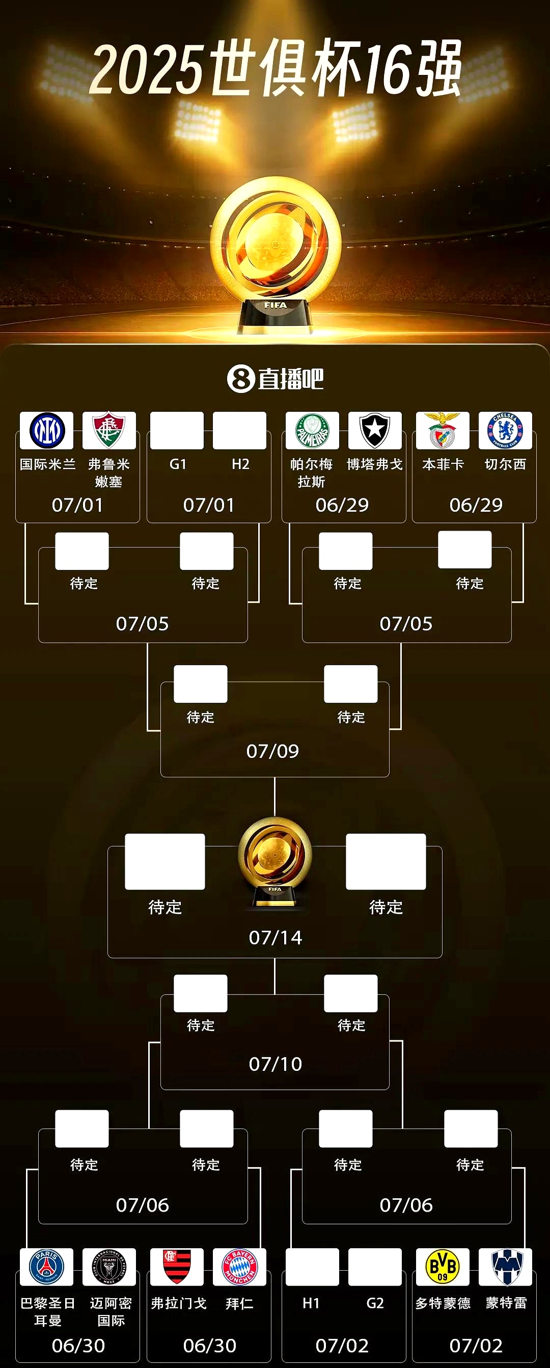 包含巴萨比战胜对手，领跑小组积分榜的词条